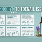 ProNail Complex: Say Goodbye to Toenail Issues – The Ultimate Guide to Healthy, Strong Nails